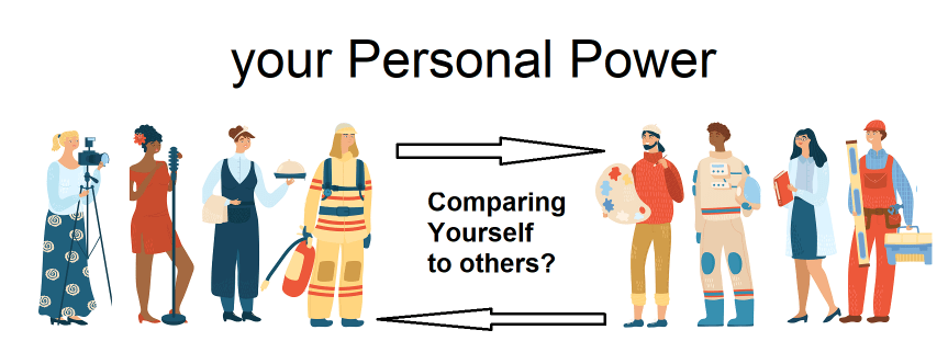 Comparing Ourselves to Others – Personal&nbsp;Power